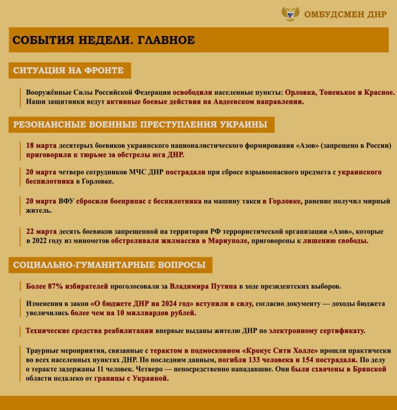 ����� ��������: ����� ���������-������������ ��������, ����������� �� ���������� �������� �������� ���������� ���������� ������� �������� � ������ � 18 �� 24 ����� 2024 �