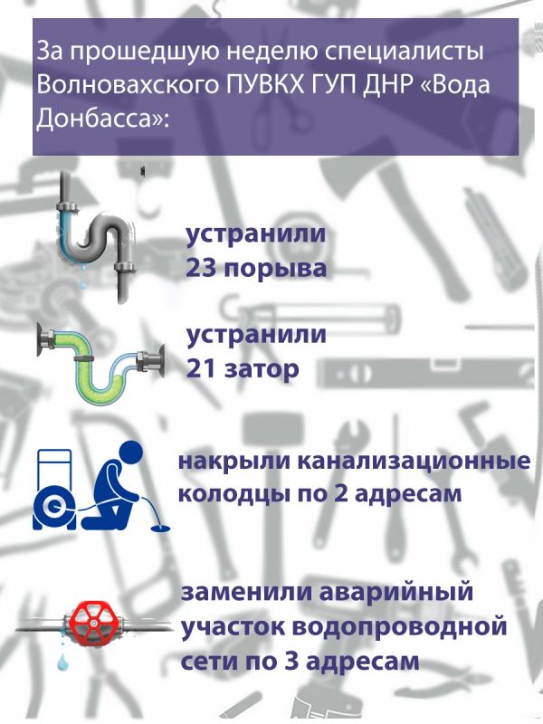 Константин Зинченко: #ВолновахаВцифрах