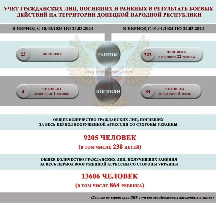 ������ ������ ������, � ��� ����� ���� �������, �������, ��� 23 �������� ������� � ��� �� �������� ������ ��-�� �������� ���������� �����, �������� ������� ���������� ���������� ����� ���������