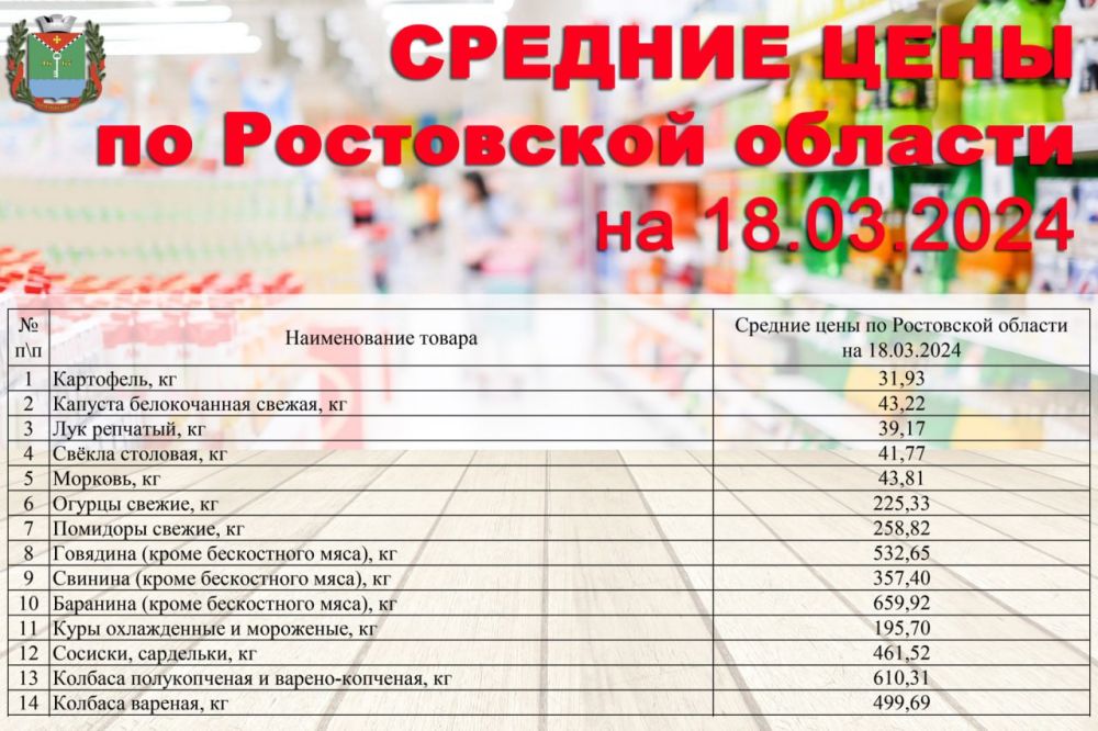 ��������� ��������: ������� ���� �� ���������� ������� �� ����������� �� 18.03.2024