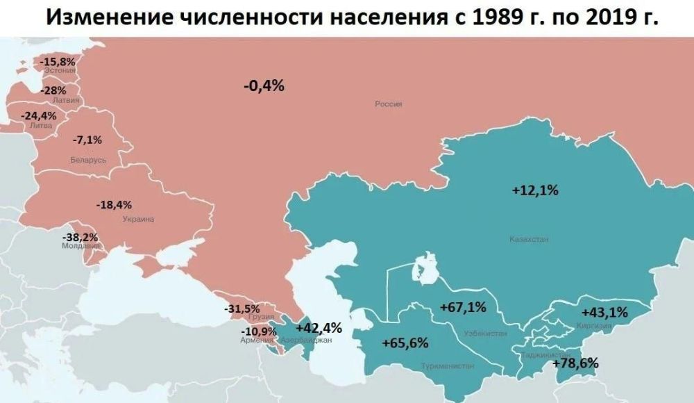 ����� ���������: ��� ������������� ����������� � �������� ��������