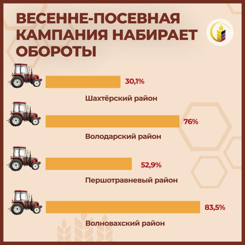 � ������� ���������� �������-�������� �������� ������ �������� � ������������ ������� �������� �������