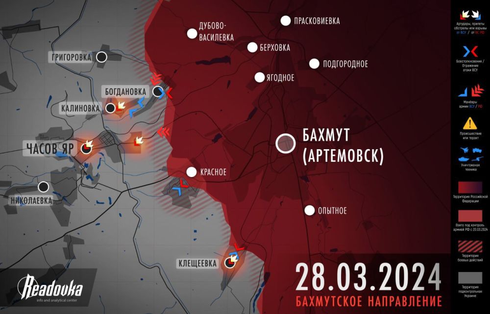 �� ����� Readovka � ��������� ������������ ����������� �������� ���� ����� ��� �� ���������� ����������� �� 28 �����