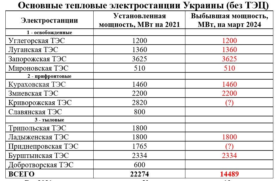 ����� �����: ����������� ������ �� ��������� ��� �� �������