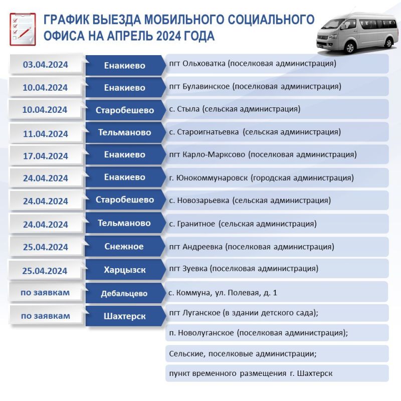 � ���������� ������������ ������ ���������� ����������� �����, �������������� ������������� ����� � ���������� �������� ��� ��� ����������� ������������ ����������� ������������ �������, ����������� � ���������� ������� �������� �������� ����������