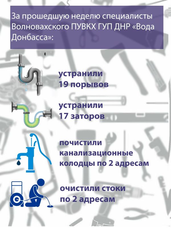 Константин Зинченко: #ВолновахаВцифрах