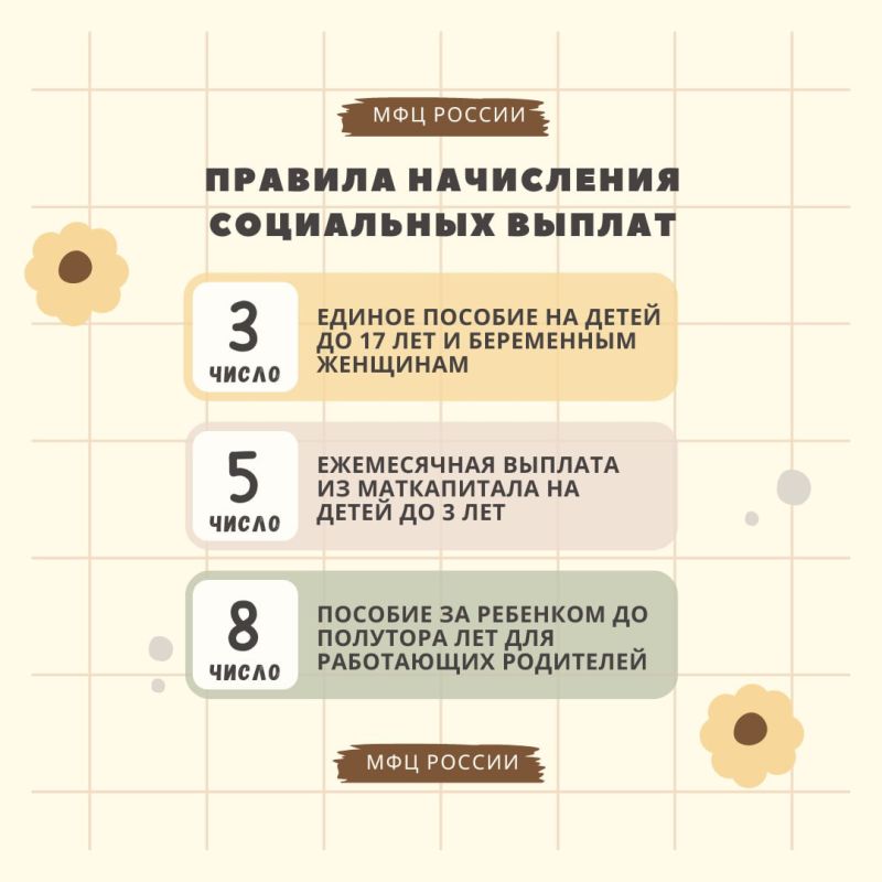 �������� ������, � ��� ������, ��� ������������ ������ ���� ������ ������� �������