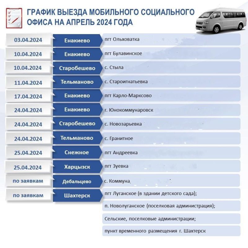 ������ ���������� ����������� ����� �� ������
