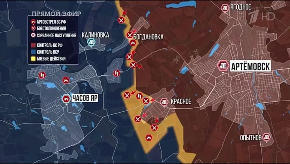 ��������� �������������� ����������� � ��������: ������� �� �����