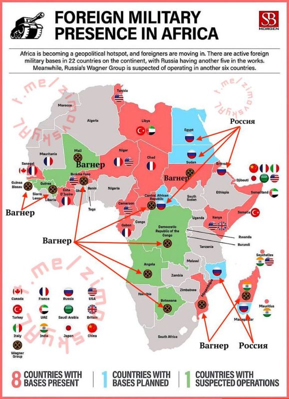 �������� ������: ������ ������� ������� ������� � ����� �������! ����� �����-�� - ����� ����� �� �������