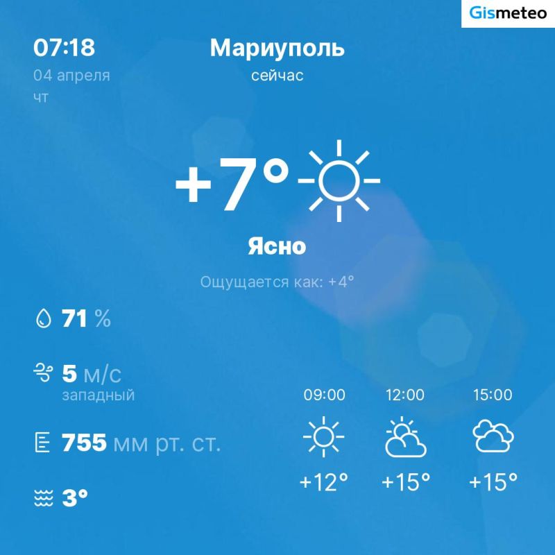 ������ �� ���� MeteoBot