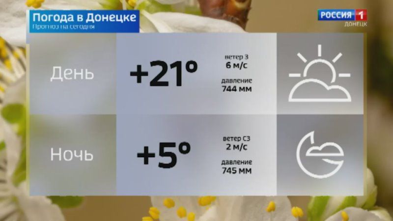 ������ � �������� �������� ���������� 4 ������