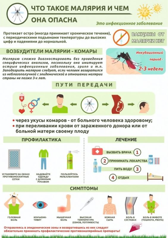 ��� ����� ������� � ��� ��� ������