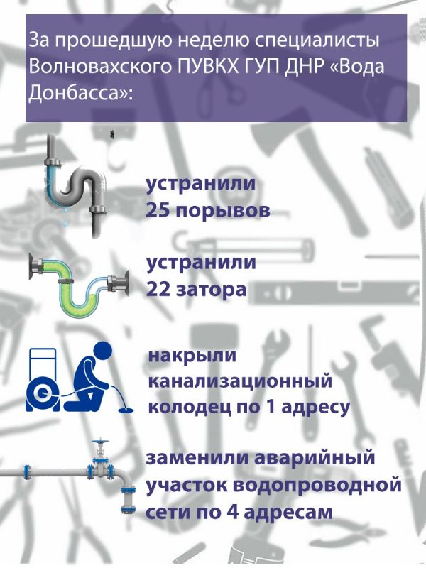 Константин Зинченко: #ВолновахаВцифрах