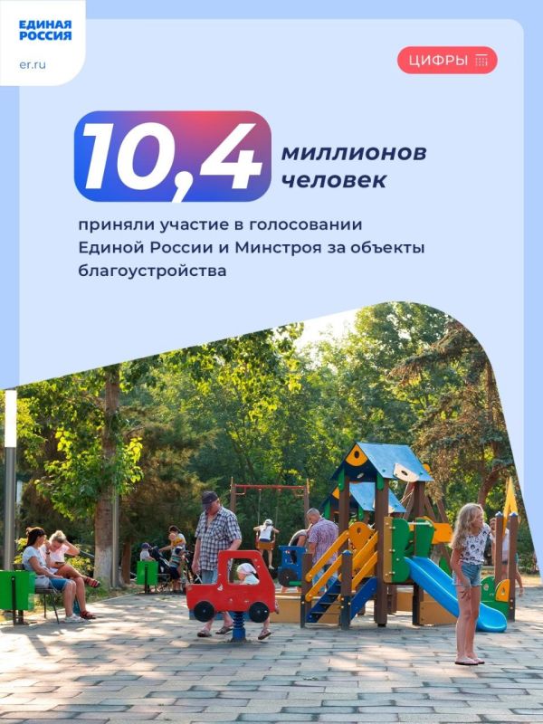� ����������� ������ ������ � �������� �� ������� ��������������� ��� ������� ������� ����� 10,4 ��������� �������
