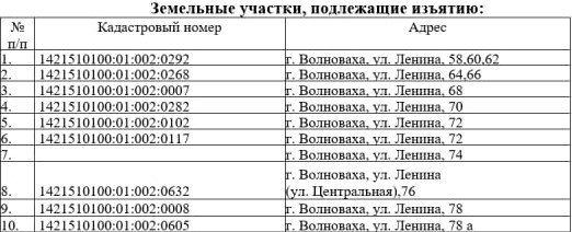 ���������� � ����������� ������� ��������� �������� � �������� ����������� ���������, ������������� �� ���� �������� ��� ������������� ����