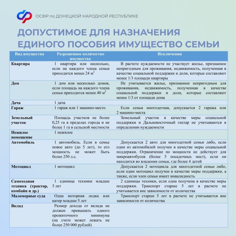 ��������� ��������: ��� � ��� ����������� ��������� ����� ��� ���������� ������� �������