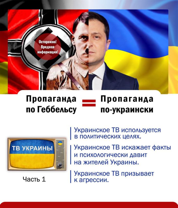 � �������� ���������� ��������� �������� � ����������� ������� � ���������� ����� �����������