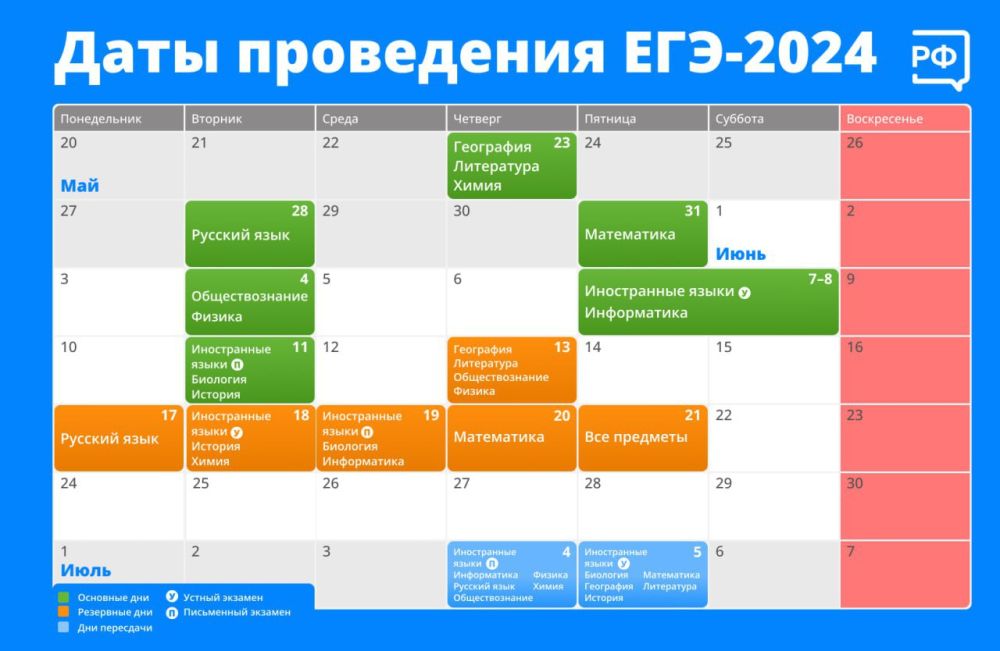 ���������� ���� ���-2024: ������ ����� ������� ����� �� ������ ������, � ��� ���������� �������� �� ��������, ������� � ������������ �����