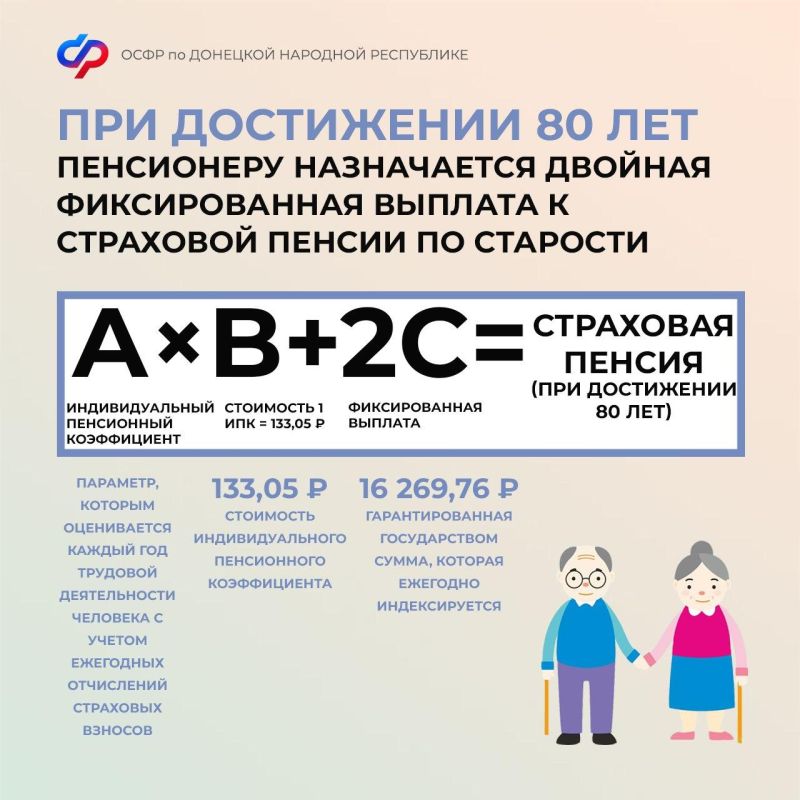 ��������� ��������: ������� � ������ ����� 80 ���: ���� �������� � ��� �����������
