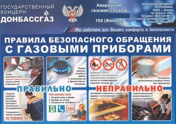 ������� �������: �����. ������� ����������� ��������� � �������� ���������