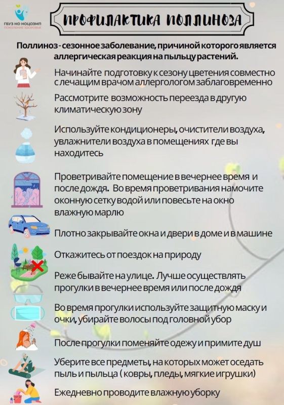 �������� �������� � �������� ���������������� ��������
