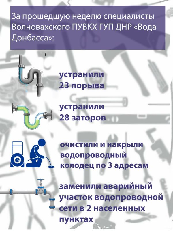 Константин Зинченко: #ВолновахаВцифрах