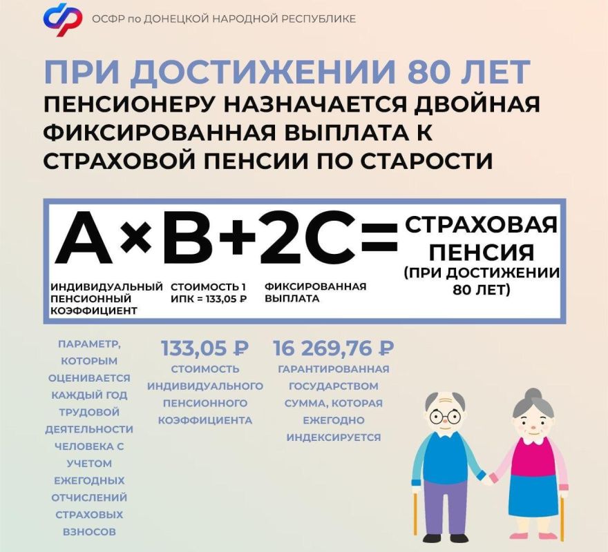 ������� � ������ ����� 80 ���: ���� �������� � ��� �����������?