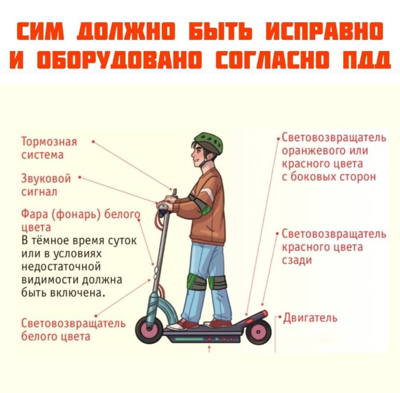 ��� �� ������� � ��� �� ���������������