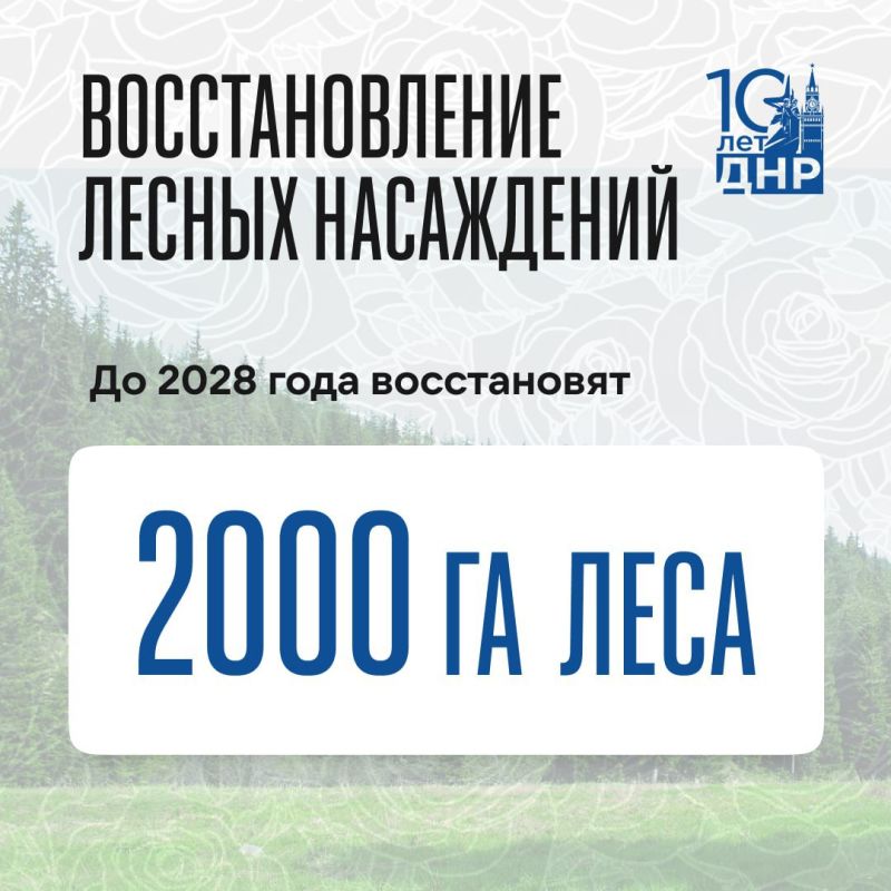 � ��� ��������� �� 4 ���� ������������ 2000 �������� ���� � ���������� � ��������� �������� ����������