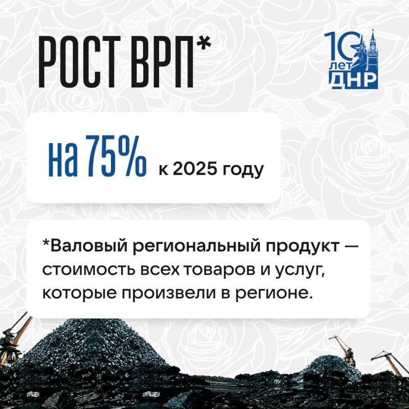 ��������� ��������: ������� ������������ ������� �������� ����� ��� �� 75 % �� 2025 ���� � ��������� �������� ����������