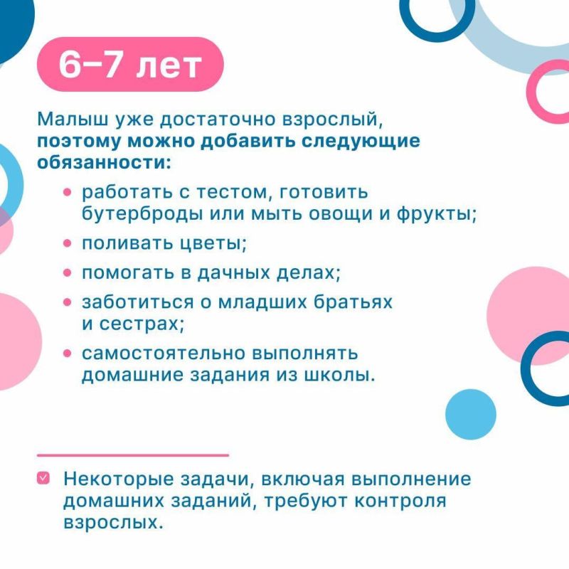 ��� �������� ������� � ����� � �������?
