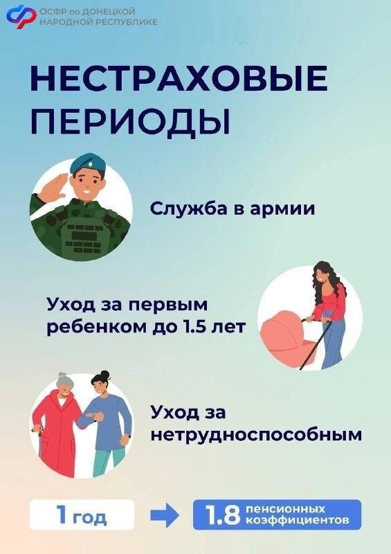 ��������� � ����������� �������, ������� ������������� � ���� ��� ���������� ������