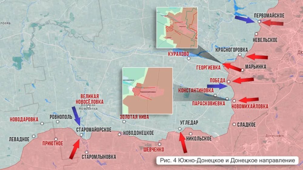 ������ ������: �������������� �����. ��� ������� �������� -