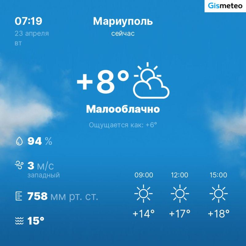 ������ �� ���� MeteoBot