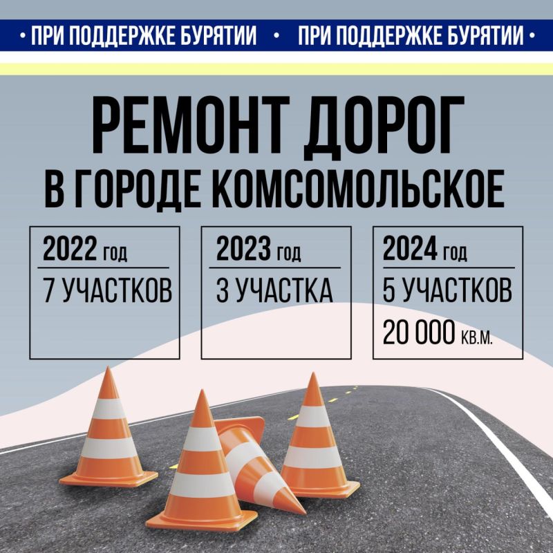 Бурятия начинает ремонт дорог в Комсомольском