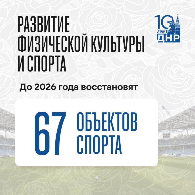 ��������� ��������: 67 �������� ������ ����������� � ��� �� 2026 ����