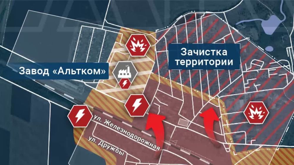 ������ ����������: � ������� ����� ��� ��������, ��� ����� ���� ��� �������� ��� ���� �����-������, �������������� ������������ ����� �������������