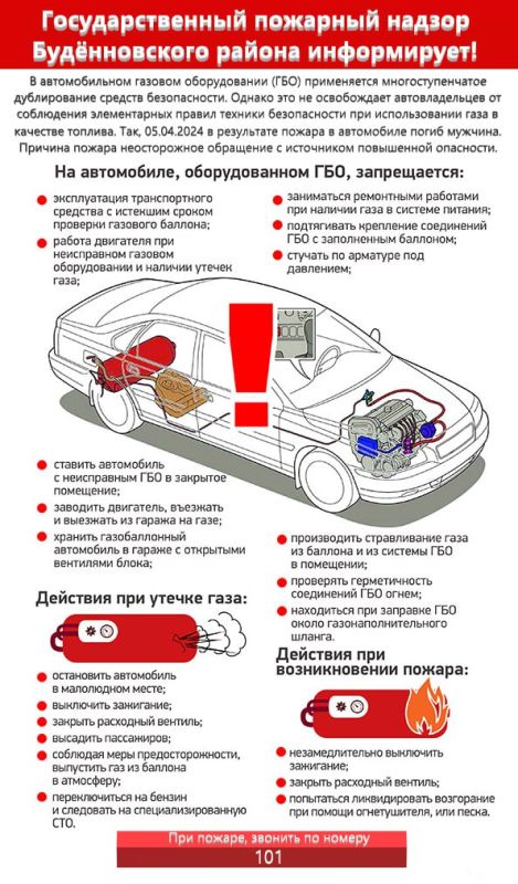 ������ ��������: ��������. ��������������� �������� ������ ������������� ������ ����������!