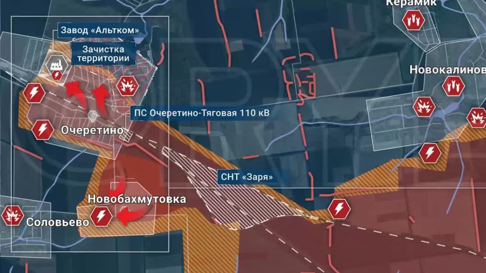 ������ ����������: �������������� ������ ������� � ��� ������