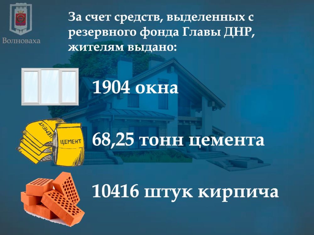 Константин Зинченко: #ВолновахаДостижения
