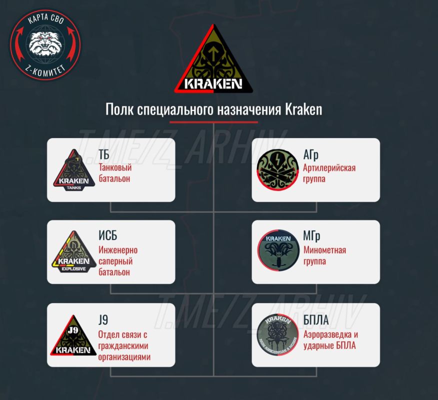 ����� �����: ����������������� "Kraken" ������������ ��: