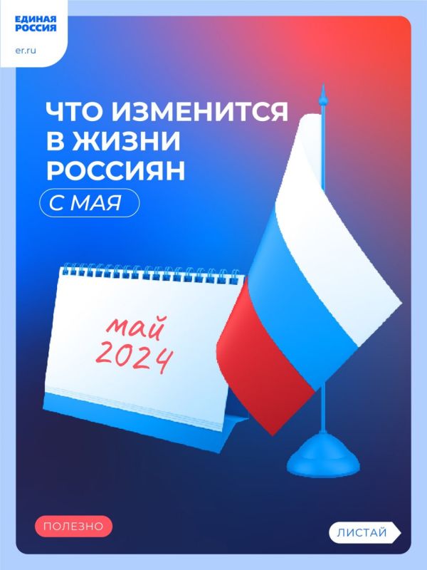 ������ ������ ������������, ����� ������ �������� � ���� � ��� 2024 ����
