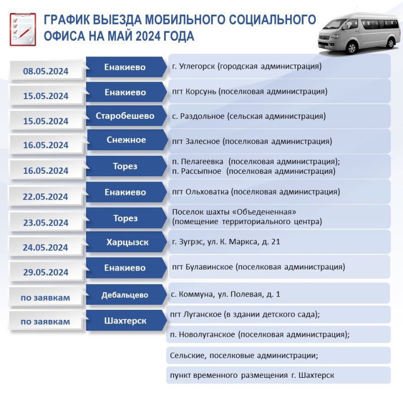 ������ ������ ���������� ����������� ����� �� ���