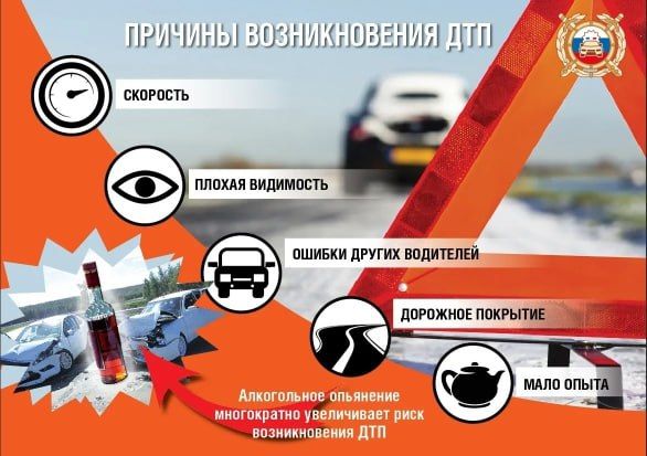 ���� �� ���������� ��������