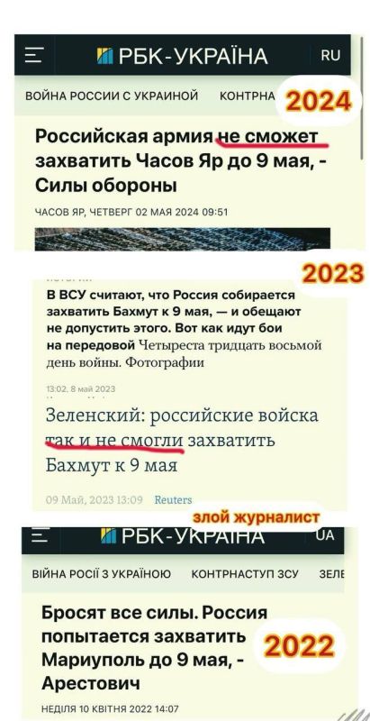 ����� �����: ������������, ������� ����������