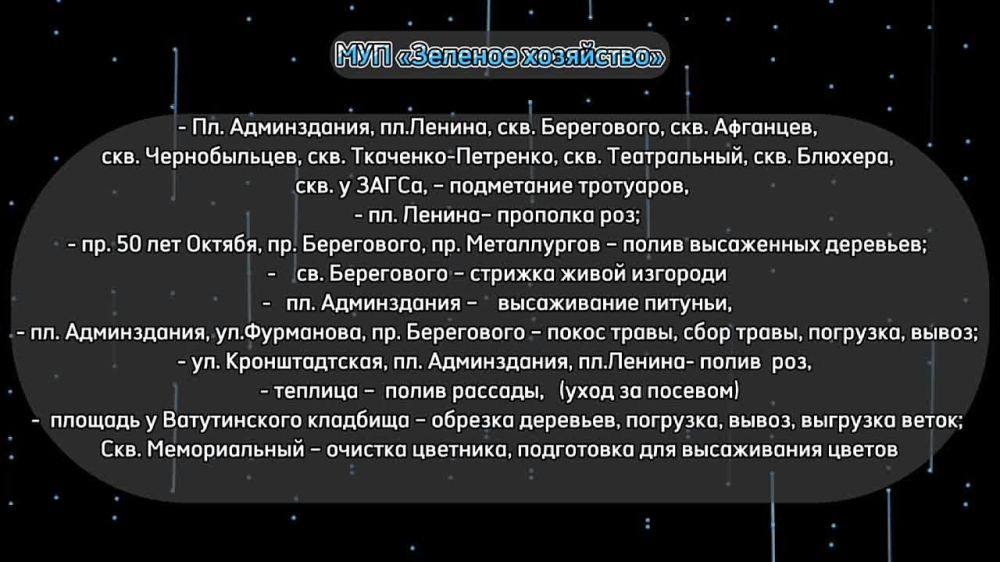 ������� ������: �������� ������� �������� ��������