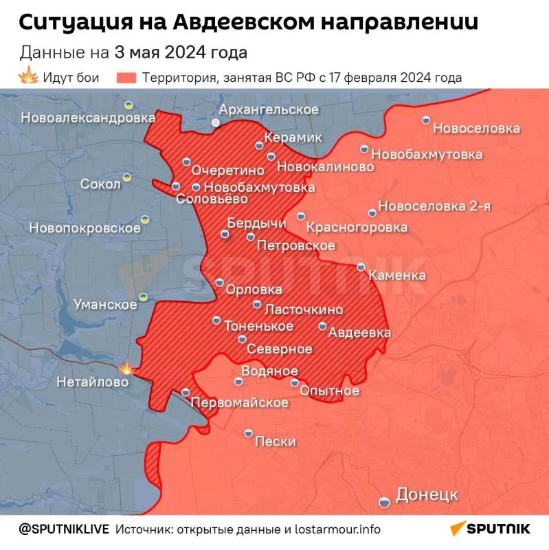 ���������� ������� ���������� ���������� ����� ��������� � ���, ����������� � ���������� ��