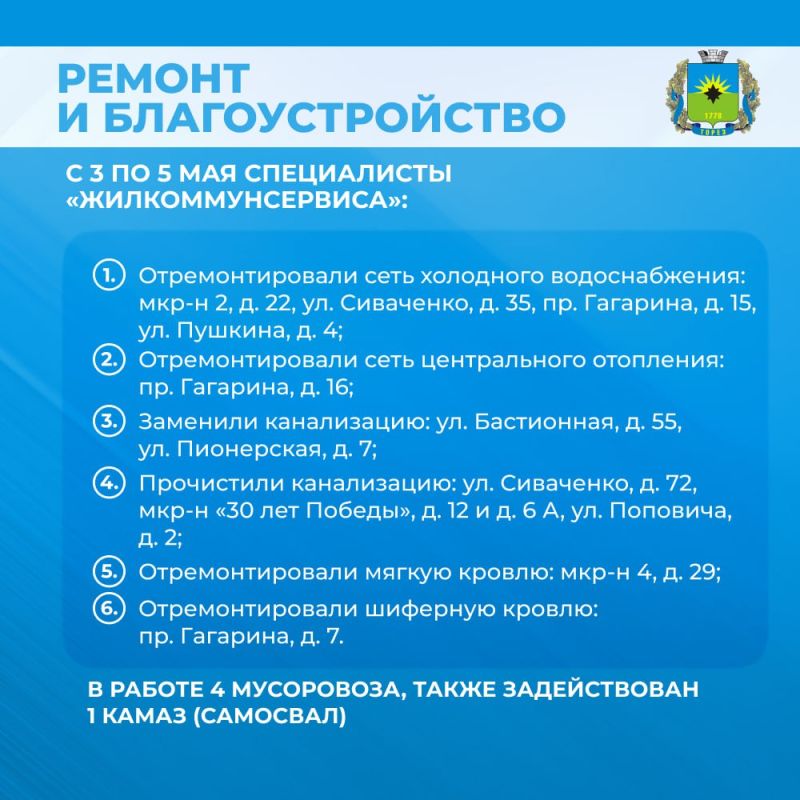 ������������� ������ ����������� � �������� � ������ �� 10:00 7 ���