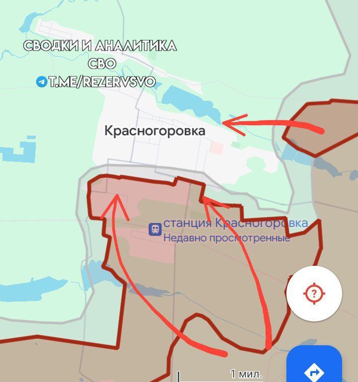 �������������(�), �������� �����������